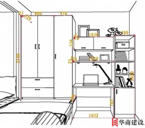 住70年都不用換的8款衣柜設計，甩別人一條街！不懂千萬別瞎裝！