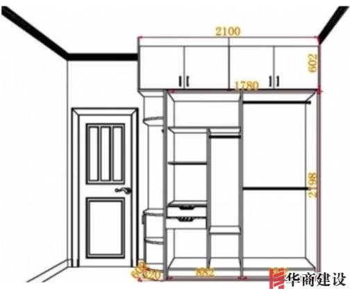 住70年都不用換的8款衣柜設計，甩別人一條街！不懂千萬別瞎裝！