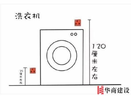 新房插座要多少？設(shè)計(jì)師：按攻略裝修33個(gè)！不缺1處，不錯(cuò)分毫！