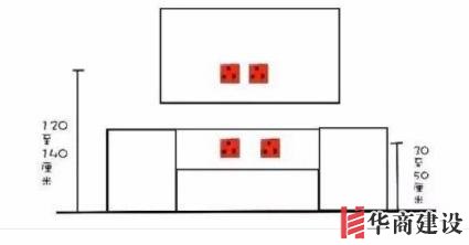 新房插座要多少？設(shè)計(jì)師：按攻略裝修33個(gè)！不缺1處，不錯(cuò)分毫！